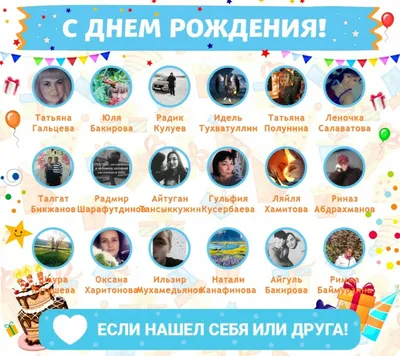 Скачать открытку \"Поздравление с именинником\"