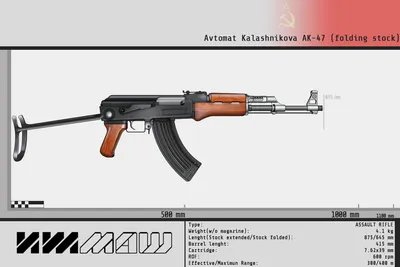 Free STL file AK - 47 🔫・3D print design to download・Cults