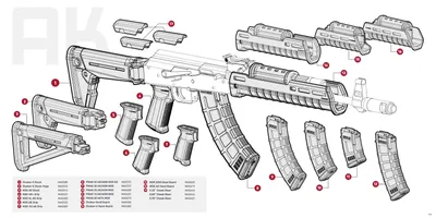 АК-47/АК-74