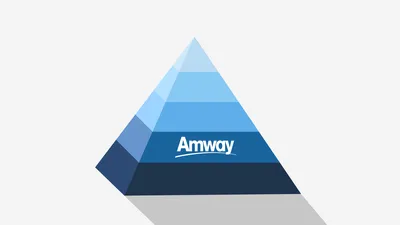 Amway Made China a Billion-Dollar Market. Now It Faces a Crackdown. - The  New York Times