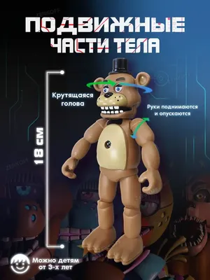 Распечатать в формате 3D работу Засохшая маска Фредди (FNAF / Five Nights  At Freddy's) • Сделано на 3D-принтере ELEGOO NEPTUNE 4・Cults