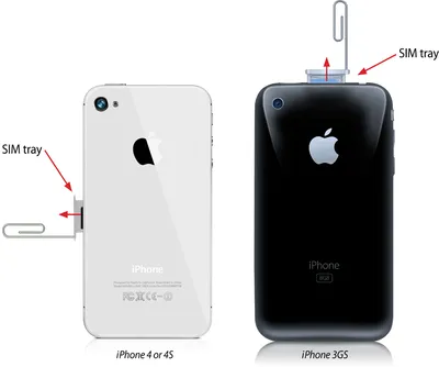 iPhone 4 Rear Panel Replacement - iFixit Repair Guide