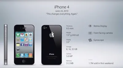 Every iPhone Release In Chronological Order