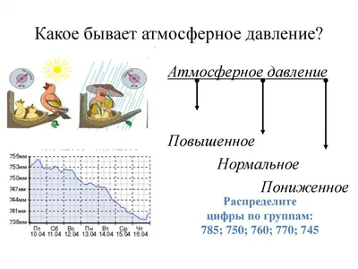 Что такое атмосферное давление? В каких единицах измеряется? От чего  зависит? На что влияет? | Владислав \"itmyit\" расскажет | Дзен