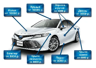 Топ-10 самых маленьких авто | Ежедневный информационный портал АВТОМОБИЛИ.RU