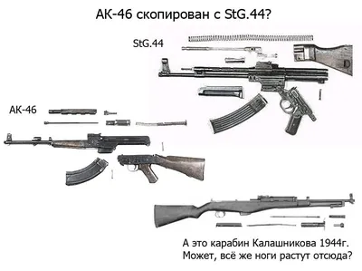 Автомат Калашникова охолощенный АКМС СХП - купить в Москве недорого, цены,  фото, отзывы- MAG-SHP