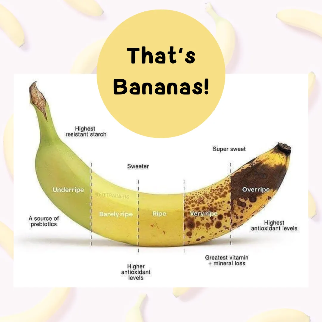 Bananas: Facts, benefits and nutrition | Live Science Bananas: Facts, benefits and nutrition | Live Science