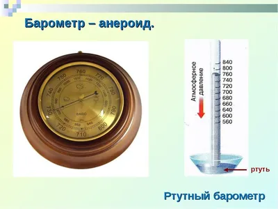 БАММ-1 барометр-анероид — -25% от цены завода, 40шт. в наличии