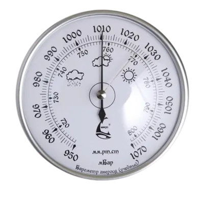 ≡ Барометр Якорь - Штурвал - Утес БТК-СН14 - Малый купить в Киеве,  Харькове, Одессе, Днепре - Рыболовный интернет-магазин Anvi.ua