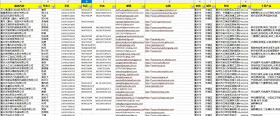 VIP База поставщиков Турция + заработок на базе поставщиков от 50к до 200к  в месяц - biz_canva - скачать на Wildberries Цифровой | 117649