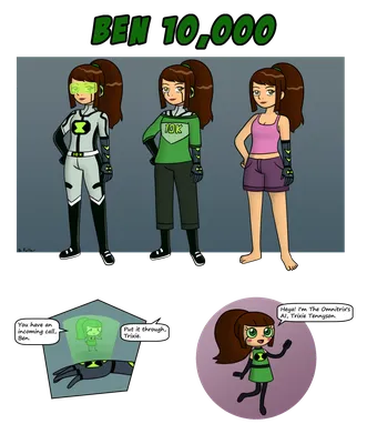 Ben 10,000 (spin-off series) Fan Casting on myCast