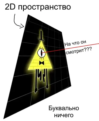 Рисунок Билла Шифра, корзинка, чтение, мода, другие png | Klipartz