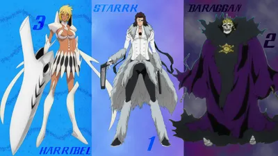 The Espada (in the style of Bleach anime) in Las Noc...