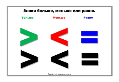 Рамка-вкладыш Монтессори Нескучные игры Больше-меньше Домашние животные  купить по цене 430 ₽ в интернет-магазине Детский мир