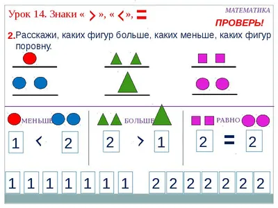 Настольная дидактическая игра для детей 2–4 лет «Больше — меньше» (1 фото).  Воспитателям детских садов, школьным учителям и педагогам - Маам.ру