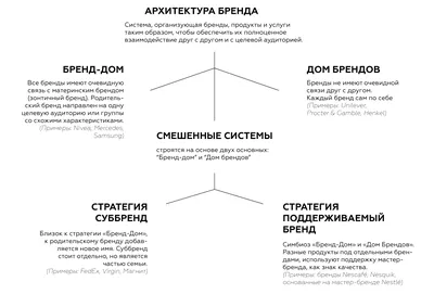 9 модных патриотичных брендов столицы | НашКиїв.UA