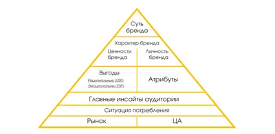 Какие российские бренды выпускают кроссовки