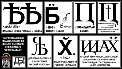 Плакат обучающий А1 ламинир. Рукописные, прописные и строчные буквы:  прописи развивающий по русскому языку 610x914 мм - купить с доставкой по  выгодным ценам в интернет-магазине OZON (345357703)