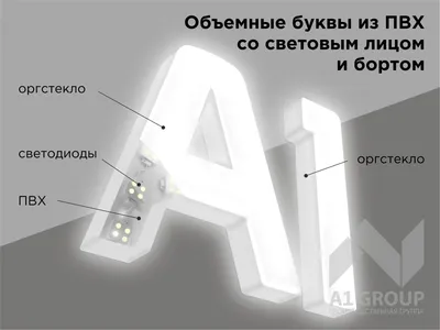 Световые буквы для рекламы со светодиодной подсветкой по цене от 70 руб на  заказ в Москве