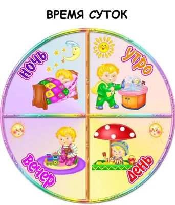 Картинки части суток для дошкольников фотографии