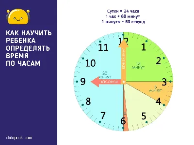 Время: части суток | МБДОУ ДС \"Калинка\" г.Волгодонска