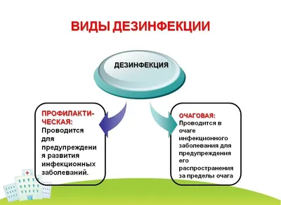 Дезинфекция | СЭС Санэпидемстанция Москвы и Московской области