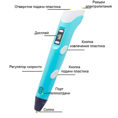 Основные неисправности 3D-ручек. Как их устранить?