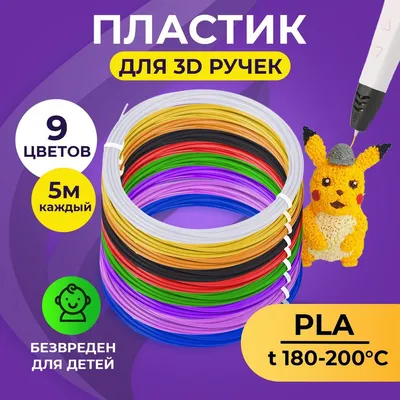 Набор 3D трафаретов для 3D ручек, купить трафареты для 3д ручки для детей |  Интернет-магазине 3dpens.com.ua