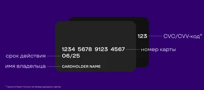 Как защитить данные банковской карты от мошенников. Какие реквизиты нужны  вору, чтобы украсть