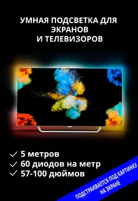 Демонстрация экрана в Труконф: показ экрана во время видеоконференции