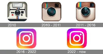 The Instagram logo: a history | Creative Bloq