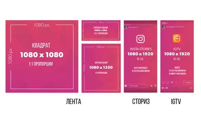 На кого подписаться в Instagram в 2018: самые популярные аккаунты