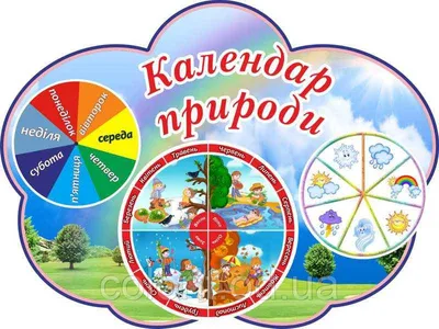 Купить развивающая игрушка 1toy Календарь природы, цены на Мегамаркет