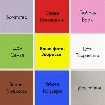 Набор для творчества. карта желаний Школа талантов 06652550: купить за 740  руб в интернет магазине с бесплатной доставкой