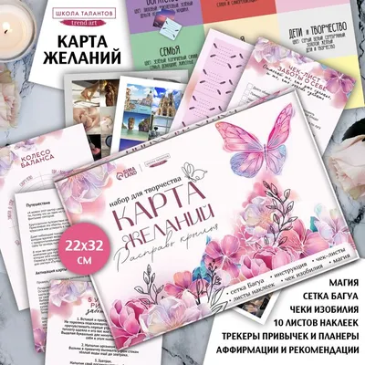 Карта желаний 2019: правильно по фен-шуй | МногоЗадачность | Карта, Как  сделать карты, Карта желаний