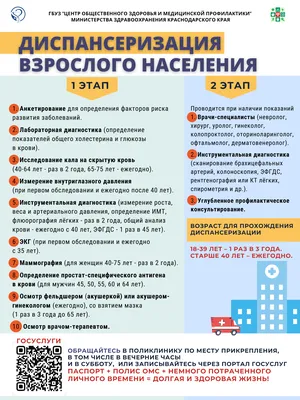 5 типовых слайдов, чтобы зритель запомнил структуру и ключевые идеи  презентации