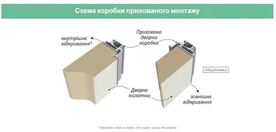 Площадка для прямого монтажа EKF черная 100 шт купить недорого в  интернет-магазине электротоваров Бауцентр