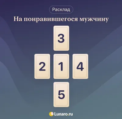 Что парням нравится в девушках: 30 вещей, которые мужчины любят и абсолютно  ненавидят | Кодекс Отношений | Дзен