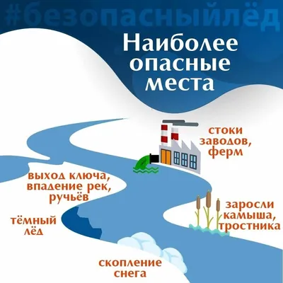 Таро-расклад \"Кто я для него? Что я для него значу... Какое место в его  жизни мне отведено...\" | Дария. Гадания. Таро. | Дзен