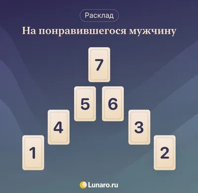 Ароматы для Него и для Нее – ТОП лучших парных композиций - статьи Rever