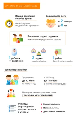 Объявление для родителей