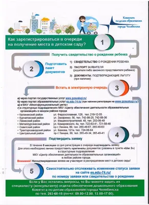 МБОУ ОЦ \"ФЛАГМАН\" - дошкольное отделение - детский сад №1; дошкольное  отделение - детский сад № 26