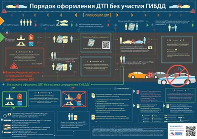 Стенд для детского сада \"Оформление музыкального зала (Облако) \"