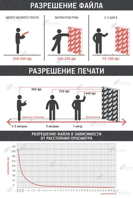 Купить принтер для печати на траурных лентах в Москве по низкой цене