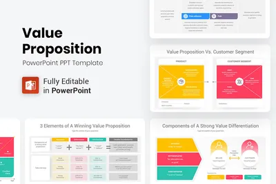 Value Proposition PowerPoint PPT Template | Nulivo Market