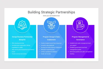 Strategic Partnership Framework PowerPoint PPT Template | Nulivo Market