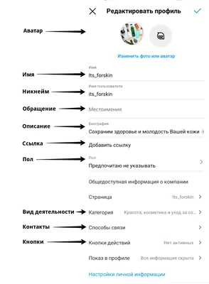 Как правильно оформить шапку профиля Инстаграм - Блог об email и  интернет-маркетинге