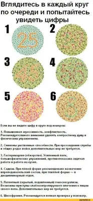 Карточка Теста На Дальтонизм Со Строчной Буквой C Красной И Зеленой  Цветовой Слепотой — стоковая векторная графика и другие изображения на тему  Векторная графика - iStock