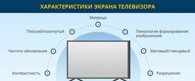 Как выбрать телевизор для просмотра спортивных передач