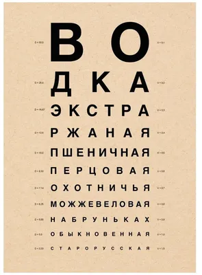 Таблица для самостоятельной проверки зрения дома онлайн